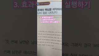 실행이답이다#실행 #파악 #목표달성 #시발동기 #유지동기 #문제파악 #직시 #현실 #로드맵
