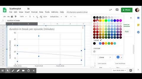 Scatterplots in Google Sheets