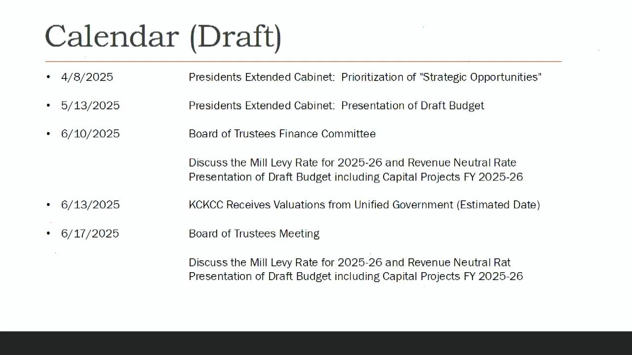 KCKCC Board of Trustees Meeting: January 21, 2025