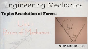 EM_37: Basic Mechanics (Numerical 35): Force Resolution | Engineering Mechanics| By V. Somesh