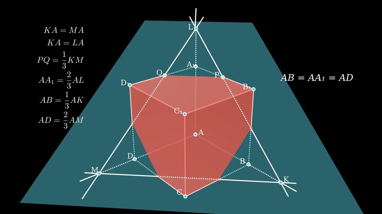 Python Manim library