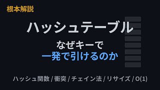 【ハッシュテーブル】なぜキーで一発で引けるのか — O(1)の正体【根本解説】