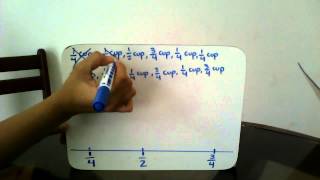 Chapter 9 Lesson 1: Line Graphs, Text 369, Step 1