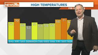 February 15, 2024 - Daniel's Updated Thursday South Carolina Weather Forecast February 15, 2024 - Daniel's Updated Thursday South Carolina Weather Forecast