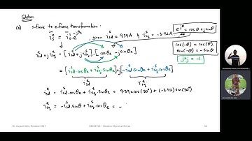 CH3: Field Oriented Control (FOC) of Induction Machines (Part 7)