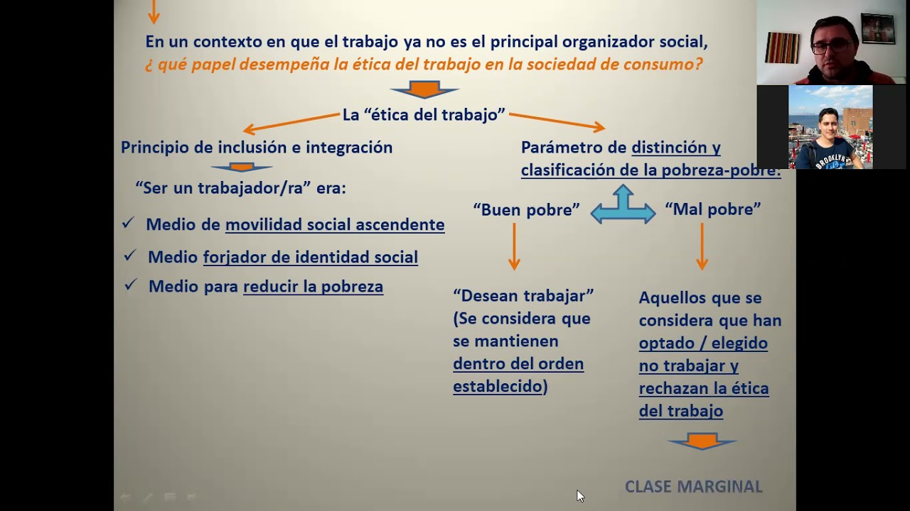 Z. Bauman La ética del trabajo y los nuevos pobres”  “Perspectivas para los nuevos pobres” (parte 1)