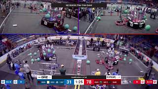Qualification 2 - 2025 NE District Pine Tree Event