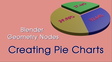 Blender Geometry Nodes: Creating Pie Charts