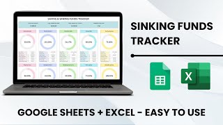 Ultimate Sinking Funds Tracker Template | Google Sheets | Organize Your Finances Effortlessly!