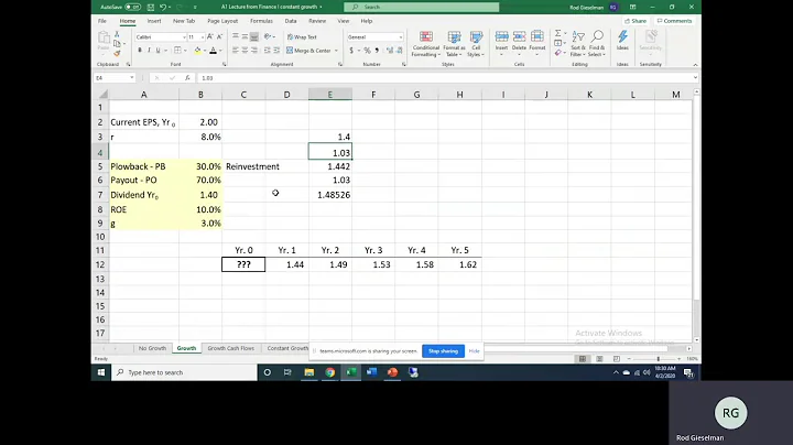 Constant Growth Formula Review