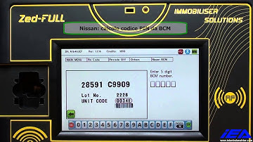 APPLICAZIONI Zed-FULL CODICE PIN
