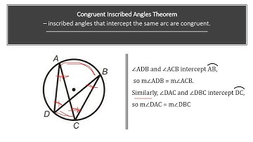 v2: Inscribed Angles and Intercepted Arcs