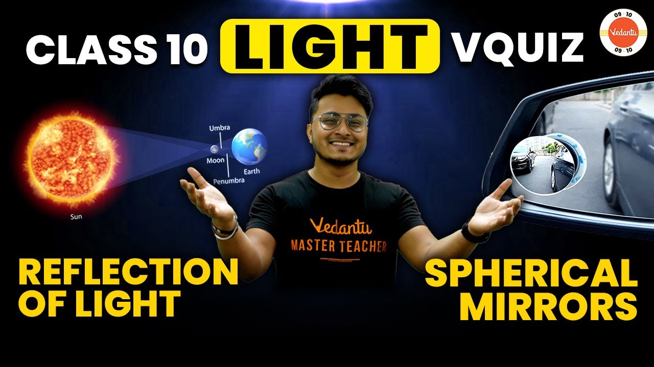 Reflection of Light & Spherical Mirrors Quiz Light Class 10 Physics