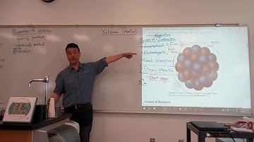 Physics 4C - Yukawa Meson - Yukawa Potential