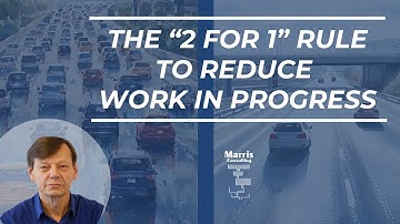The "2 for 1" rule to reduce Work In Progress - Full webinar recording