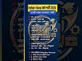 Indian Navy Notification 2026 Out | Navy Vacancy 2026 | #educationnews #newvacancy #navi