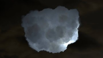 For Testing Purpose - PyroCluster Lightning Cloud