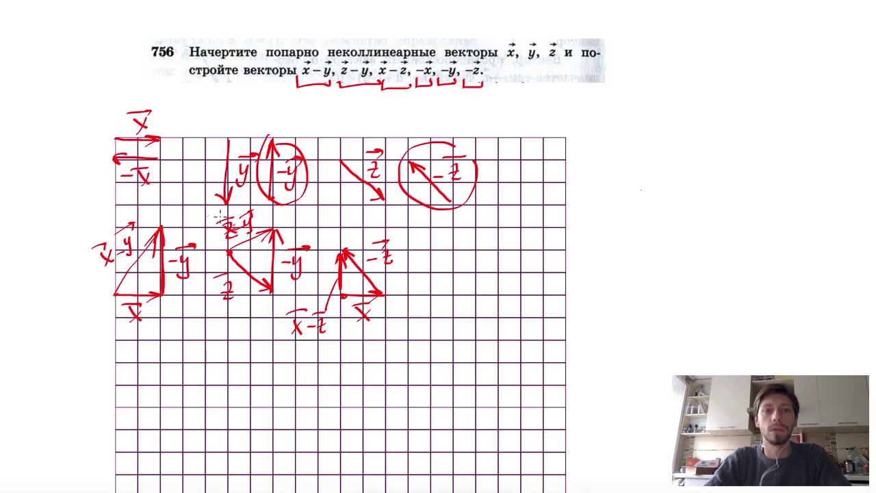 №756. Начертите попарно неколлинеарные векторы х , у , z и постройте ...