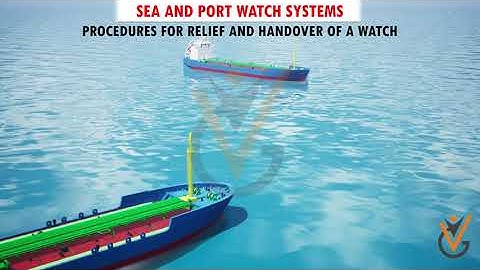Navigation | Sea & Port Watch Systems Part 2