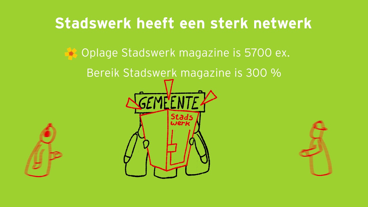Stadswerk werkplan 2019