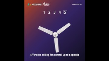 MES-PSU-640 is Ourican’s efficient KNX bus power supply | Messung Ourican