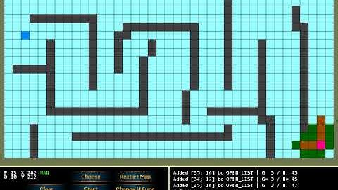 [A-star] Rectangular Grid Pathfinding