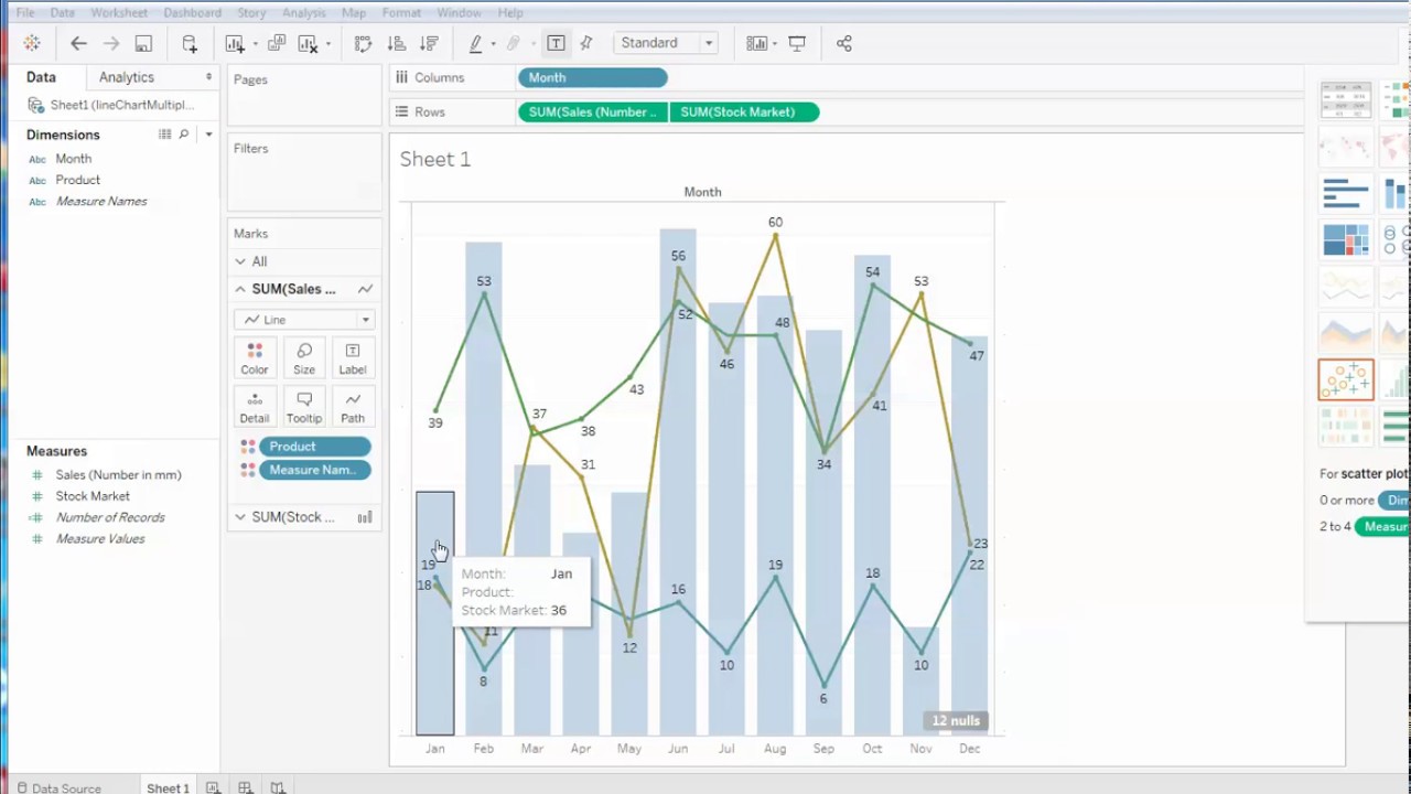 Tableau Multiple Line Chart