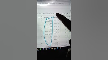 Facebook Ads Results: Boosting TelegramChannel Subscribers | How to promote telegram channel