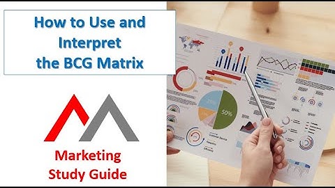 How to Use and Interpret the BCG Matrix