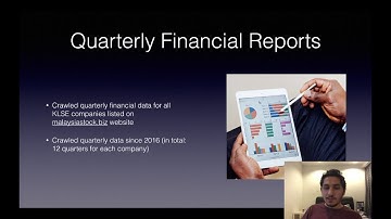 Data Mining Assignment (2nd Milestone) | Ammar Alyousfi
