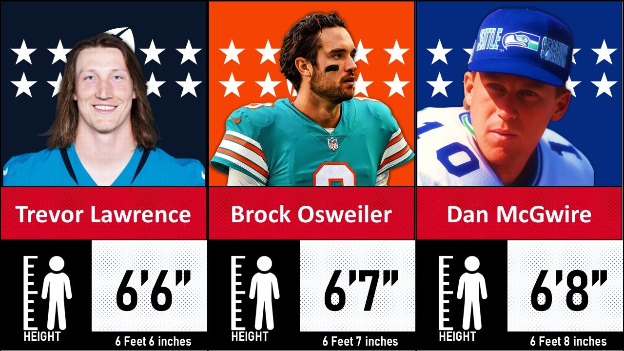 Tallest NFL Quarterbacks 🌴 in History - YouTube