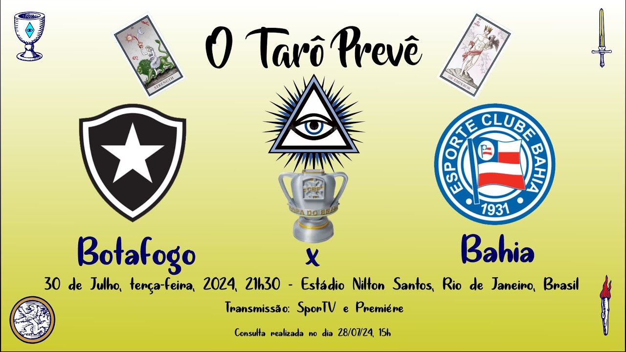 Previsão para o jogo entre Botafogo e Bahia pela Copa do Brasil - YouTube
