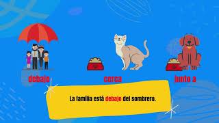 Preposiciones de lugar en Espanol