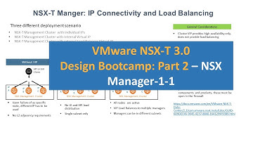 VMware Design Bootcamp-2: NSX-T Manager Logical Connectivity & Failure Scenarios