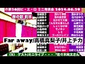 Far away/高橋真梨子/井上チカ/佐々木向太チャンネル/ピエロママ