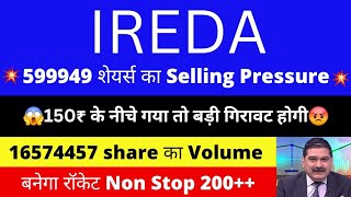IREDA Share Latest News | IREDA Share Price | IREDA Share | IREDA Share News | IREDA Latest News