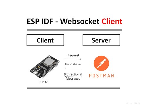 2 - WebSocket client implementation in ESP IDF FreeRTOS for ESP32