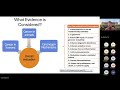 Exposure Assessment and Exposomics for Environmental Health, Weihsueh Chiu, October 2025
