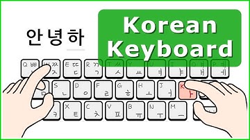 How to Type on Korean Keyboard