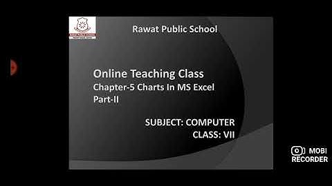 Computer I Class 7  I Ch-5  Charts In MS Excel  I Part 2
