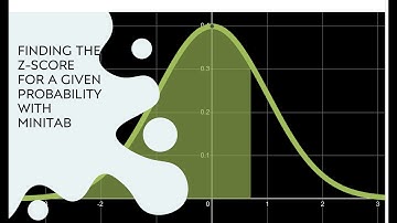 Finding the z score for a given probability with Minitab