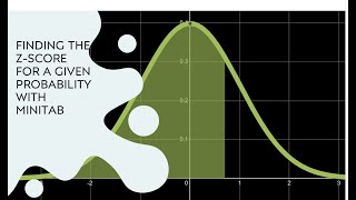 Finding the z score for a given probability with Minitab
