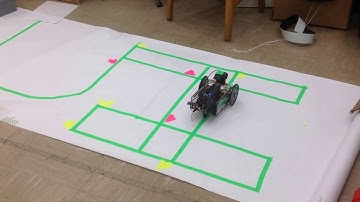 Vision based path following robotic car