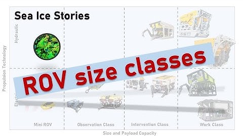 ROV size classes from small to huge