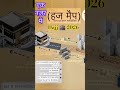 Hajj 2026 Hajj2026 Madinahalmunawwarah Travel Carvlog Youtubeshorts Dammam 