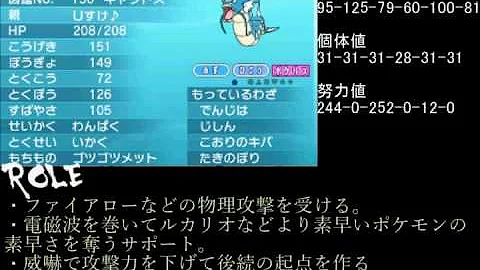 تحميل ポケモン Oras パーティ