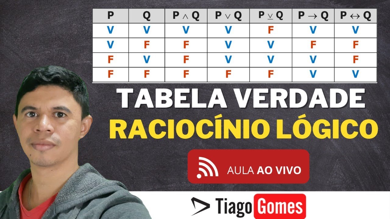 Tabela Verdade Completa Pdf - FDPLEARN