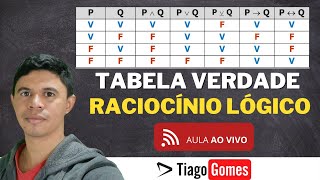 Tabela Verdade - Aula completa para concursos Tabela Verdade - Aula completa para concursos