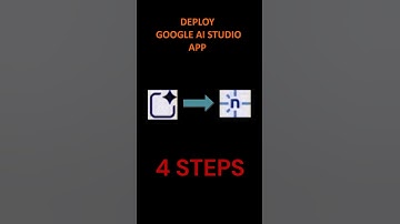 Deploy Your Google AI Studio App to Netlify in Just 4 Steps! ⚡