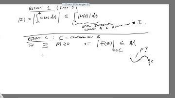 Moduli of complex integrals and integral bounds